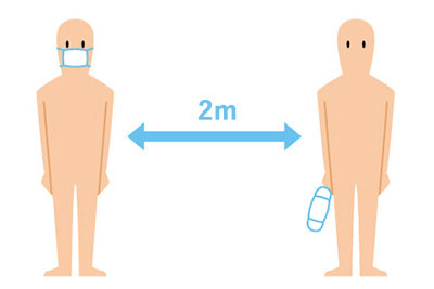人との距離を2メートル以上保つ